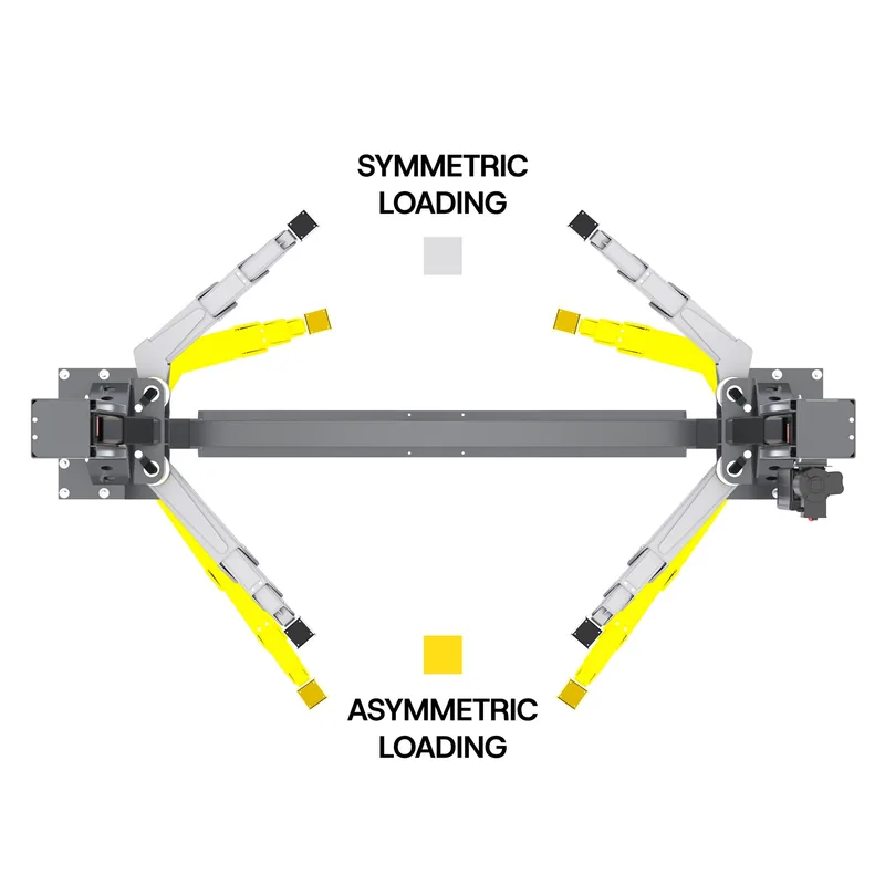 BendPak 9APF Two-Post Lift for Low Ceilings - 9,000 lb Capacity 9
