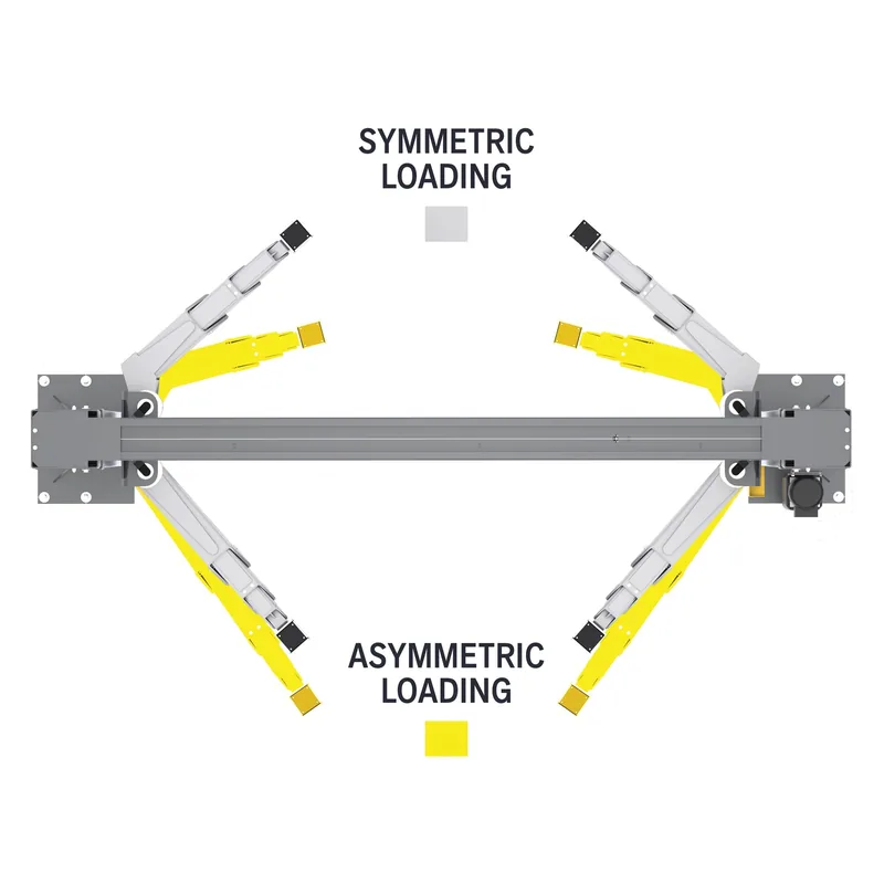 BendPak 12APX Two-Post Car Lift - 12,000-lbs. Capacity - High-Rise 9