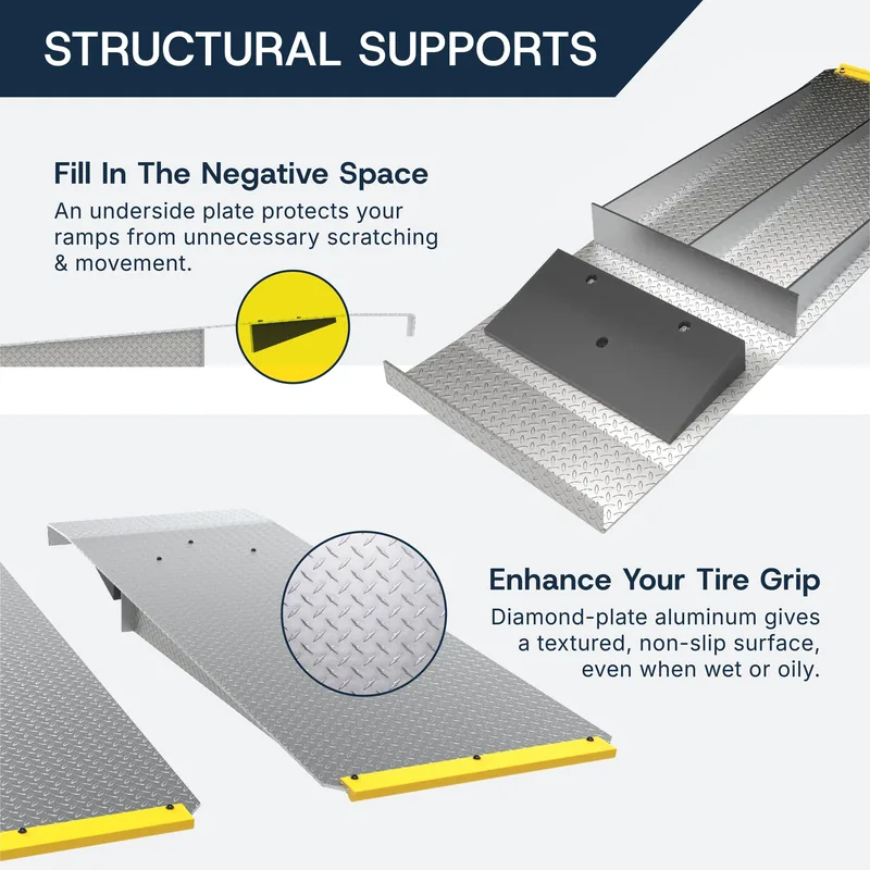 BendPak PL6000DC and PL6000DCX Extended Aluminum Drive-Thru Ramps - 36-inch - Set of 2 4