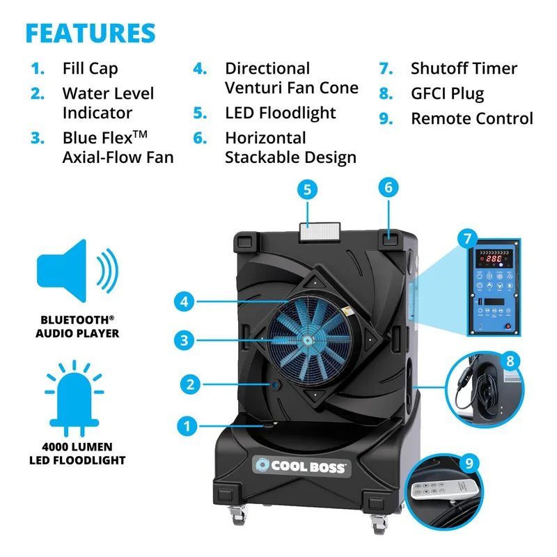 CB-16L Evaporative Air Cooler with LED Flood Light and Bluetooth Audio 2